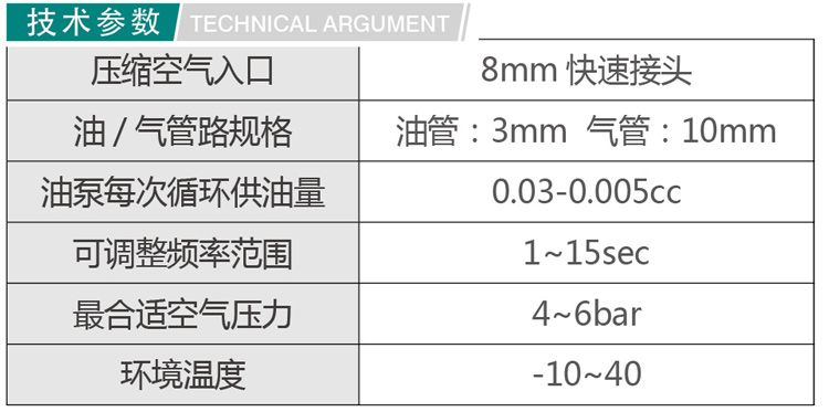 微量潤(rùn)滑噴霧器1.jpg